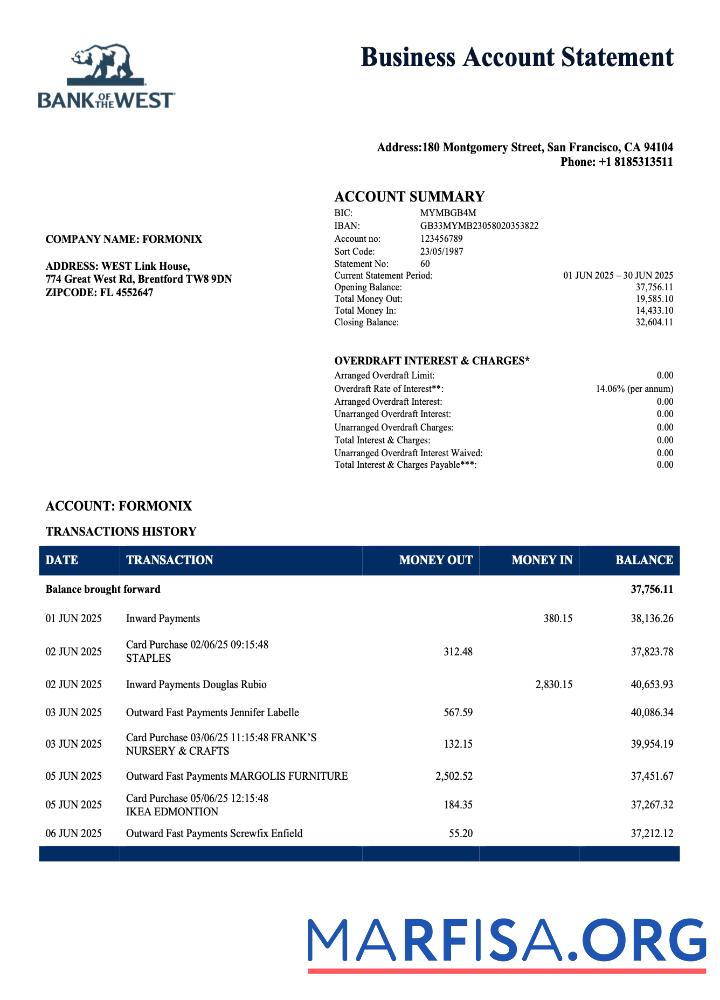 Downloadable US Bank of the West company checking account statement Word and PDF template